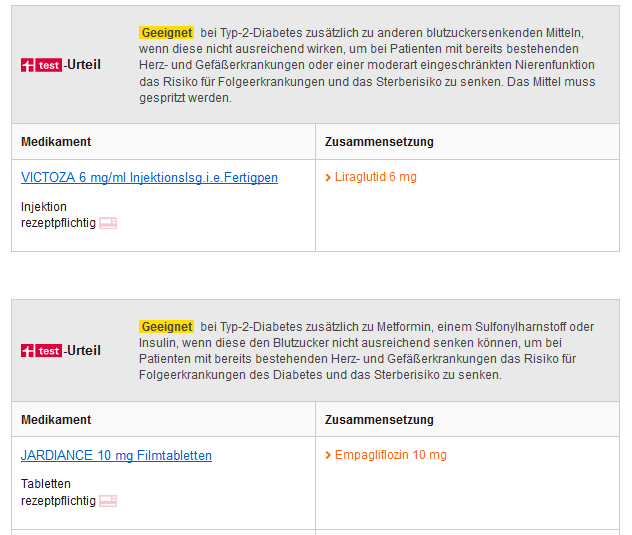 Diabetes typ 2 tabletten metformin